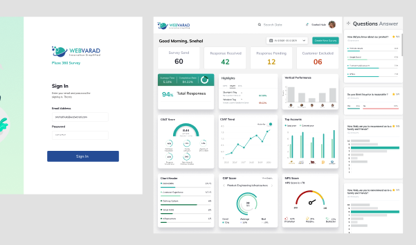 Chat flow, The Ultimate Multi-Network Social Media Management Tool